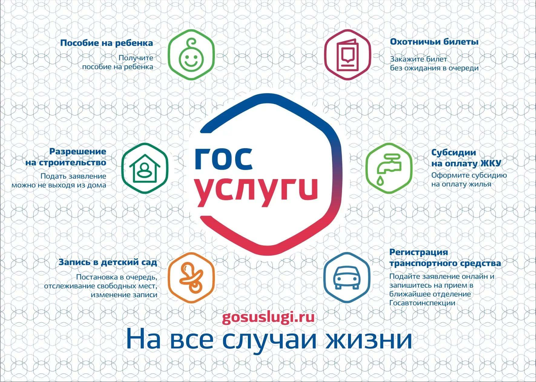 Госуслуги.