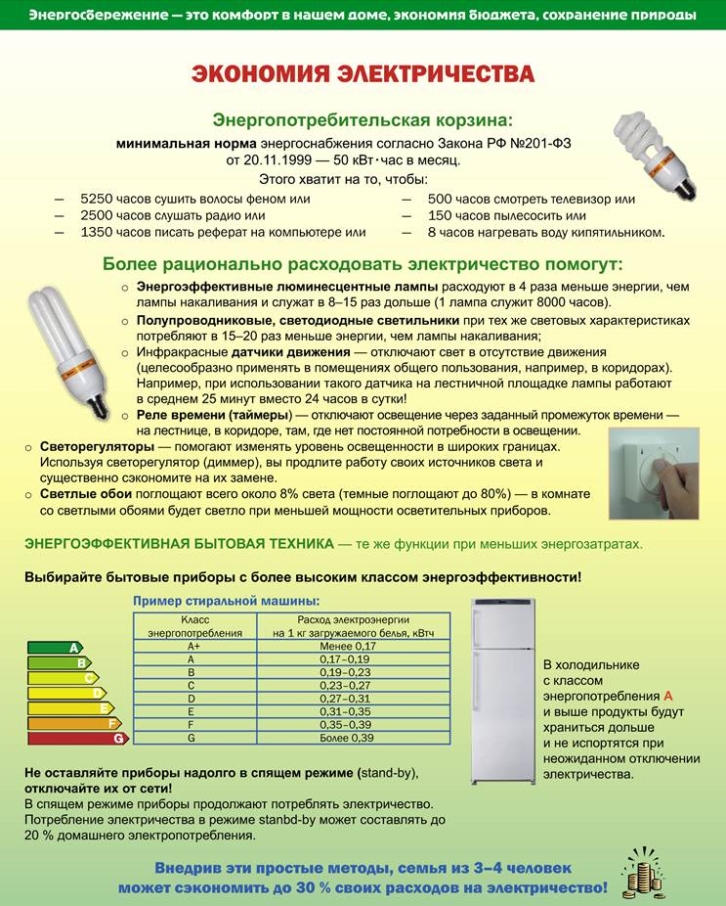 Изображения.