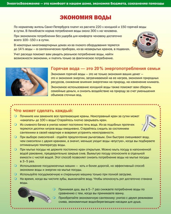 Изображения.