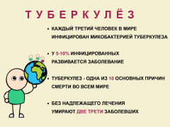 «Санпросвет» Роспотребнадзора: профилактика туберкулеза.